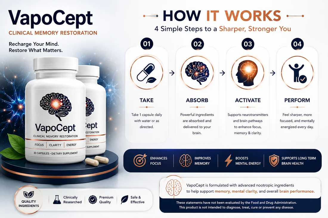 VapoCept 4 step how it works process